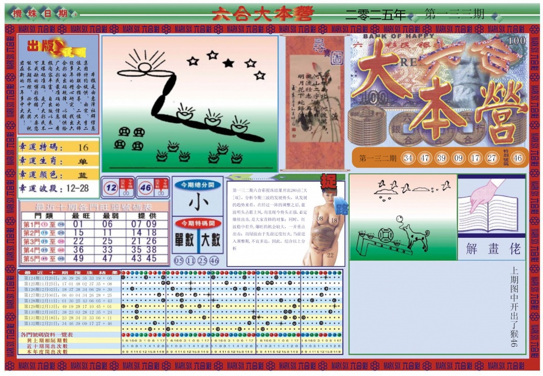 133期大本营[图]